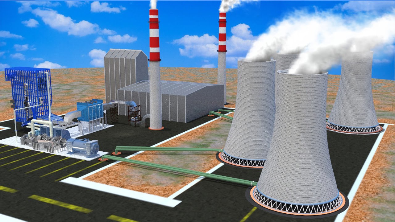 Termal Power Plant