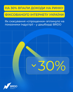 1_Ринок фіксованого Інтернету